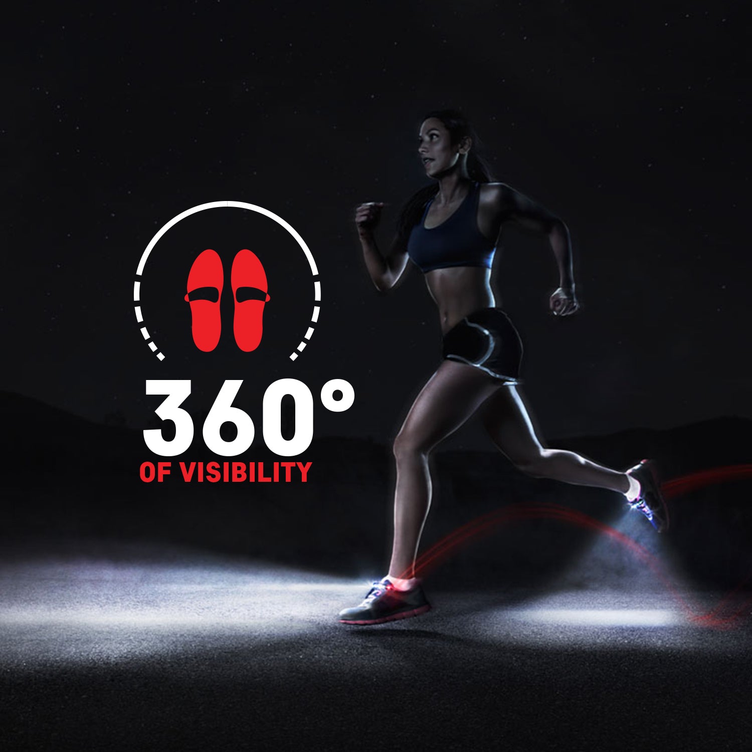 360 DEGREE VISIBILITY